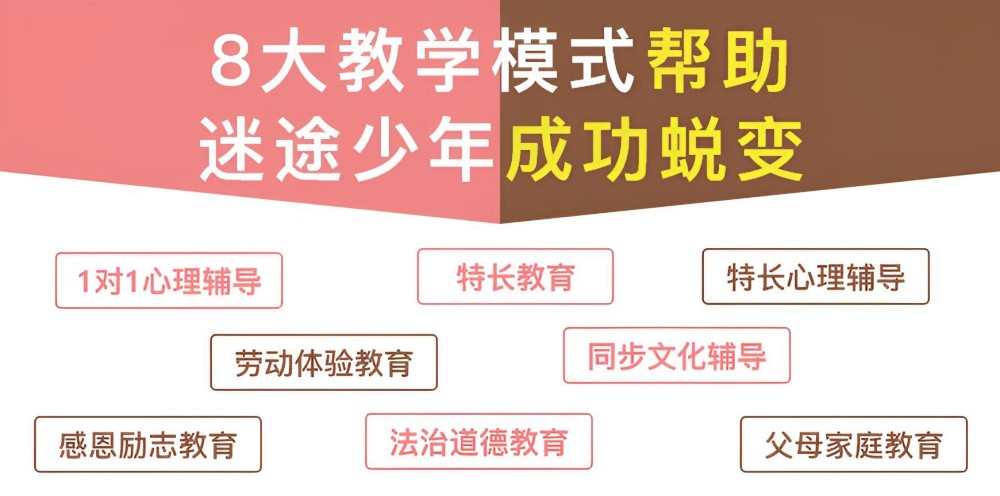 双鸭山靠谱的叛逆少年教育学校有哪些(图1)