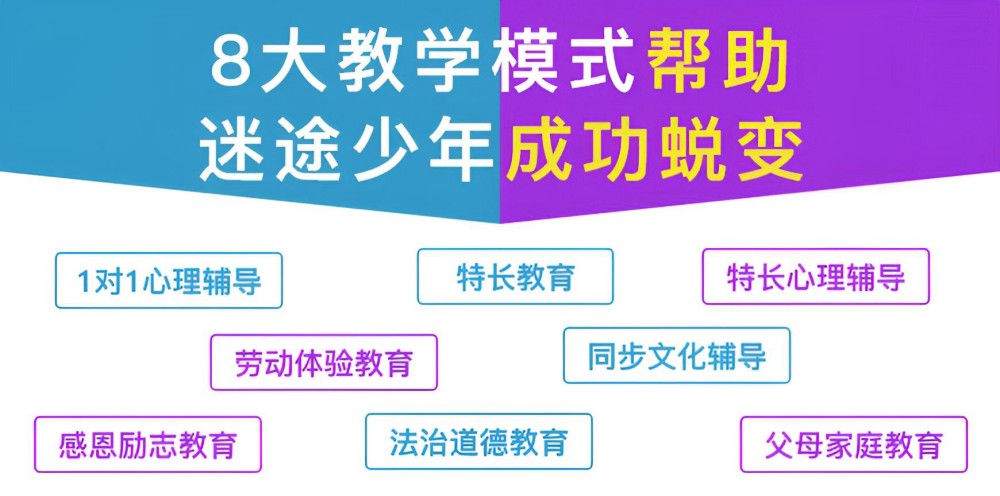 山东烟台不错的孩子叛逆全封闭学校排名top5(图2)