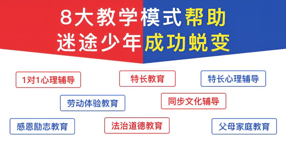 深圳早恋，厌学问题少年管教学校排名前五(图2)