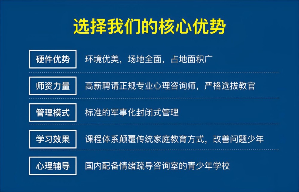 海口叛逆未成年管制学校怎么样