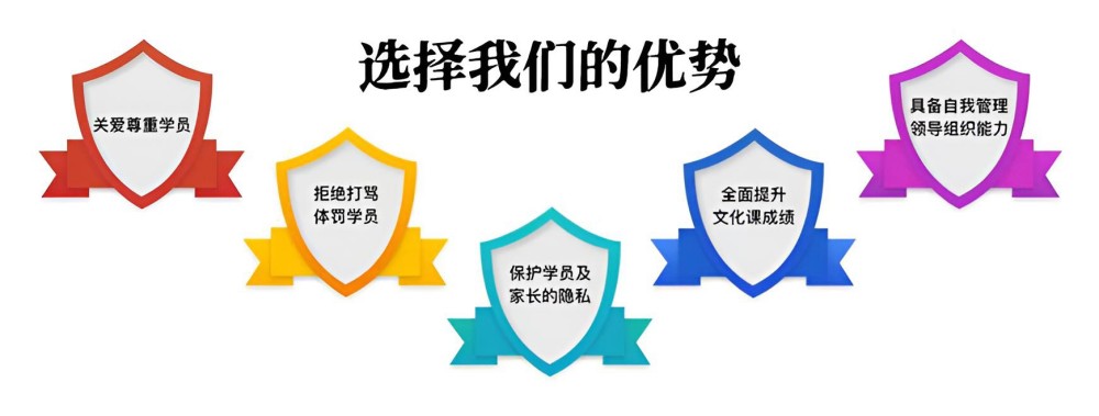 揭阳厌学自闭戒网瘾学校