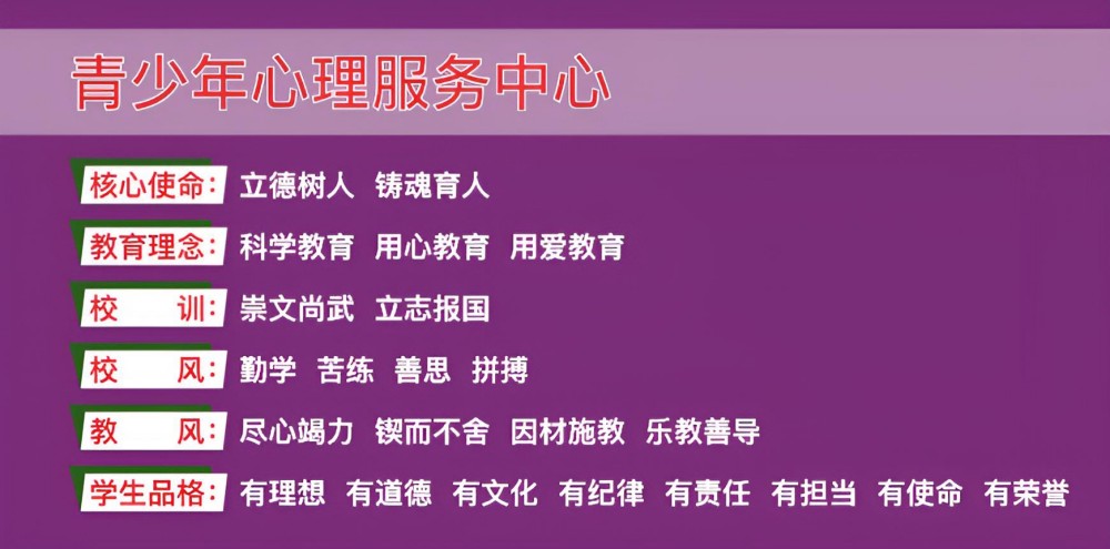 辽源叛逆青年封闭式管理学校机构名录