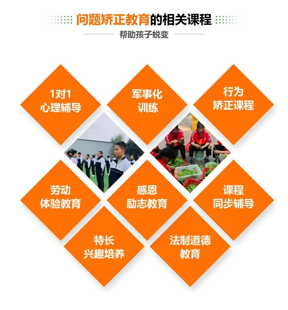 全封闭管理叛逆学校