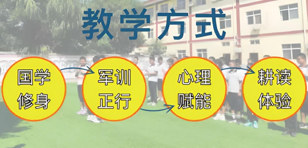 淮南全封闭寄宿学校