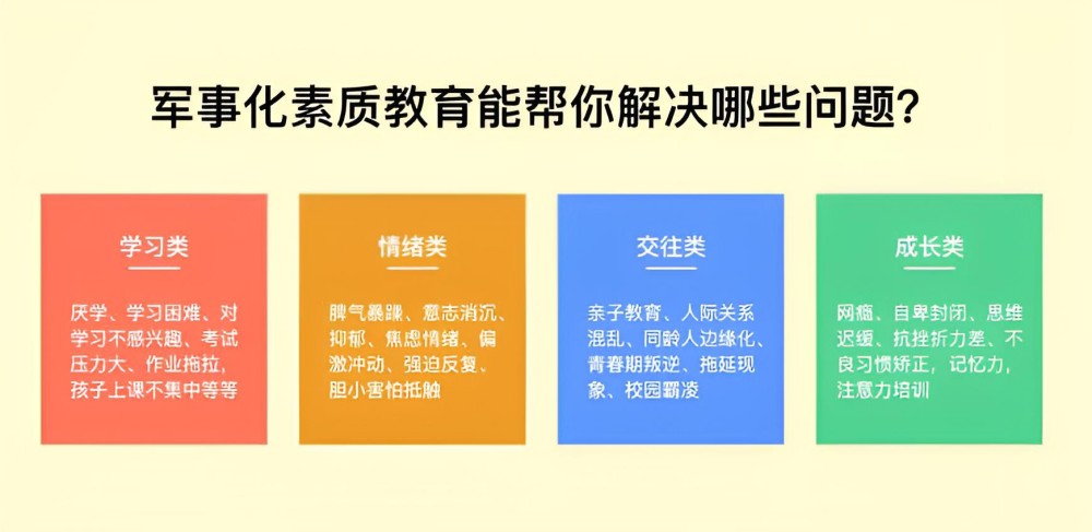 武汉靠谱的孩子厌学封闭学校排行一览