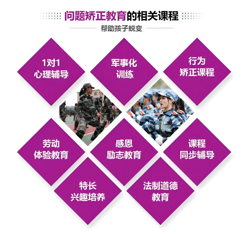 长沙未成年叛逆管教学校怎么样